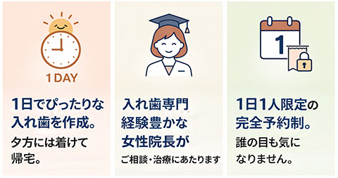 アート歯科3つの魅力
