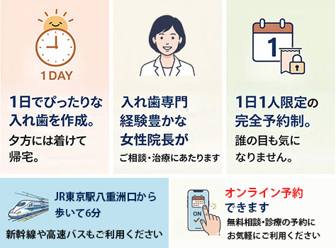 アート歯科4つの魅力　1日でぴったりの入れ歯を作成｜入れ歯専門　経験豊かな女性院長が治療｜1日1人限定の完全予約｜JR東京駅八重洲口から歩ける距離