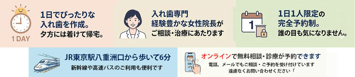 アート歯科4つの魅力　1日でぴったりの入れ歯を作成｜入れ歯専門　経験豊かな女性院長が治療｜1日1人限定の完全予約｜JR東京駅八重洲口から歩ける距離