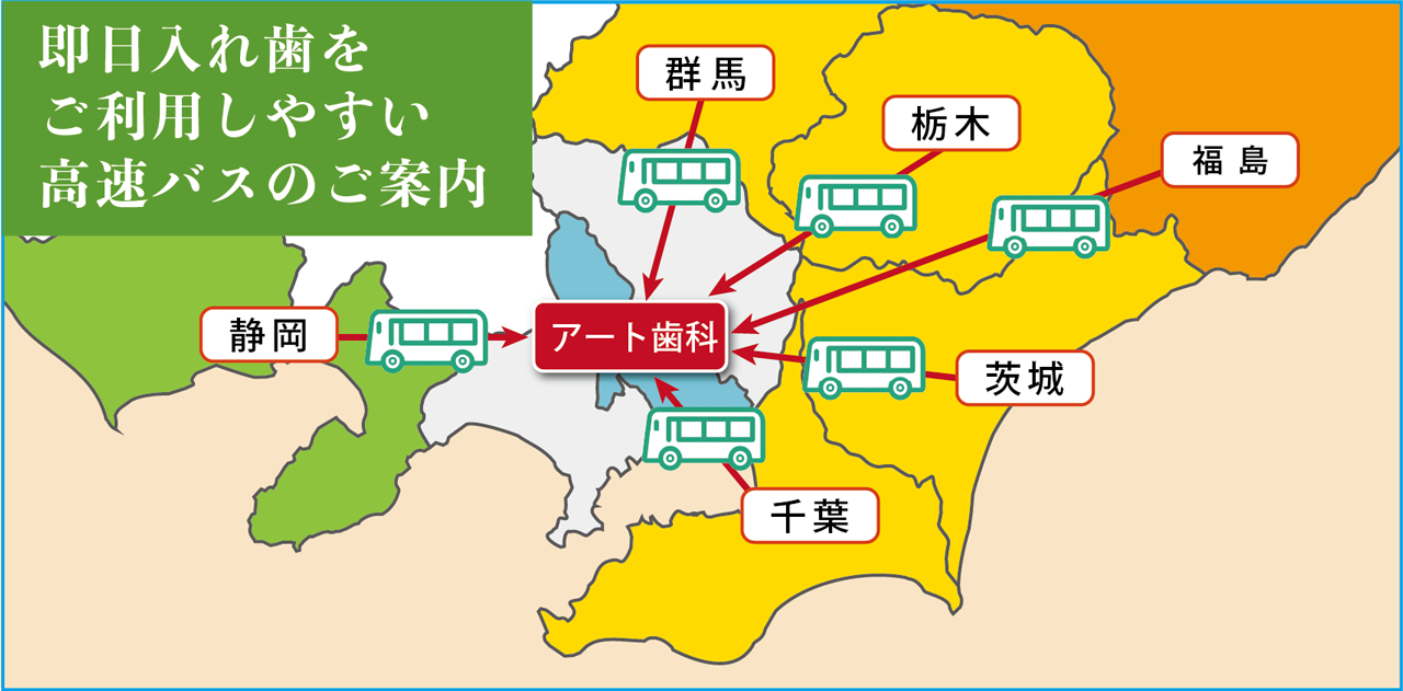即日入れ歯をご利用しやすい高速バスのご案内｜東京即日入れ歯グループ｜アート歯科クリニック